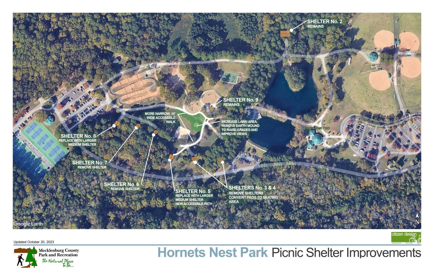 Featured image for Hornets Nest Park Picnic Shelter Improvements