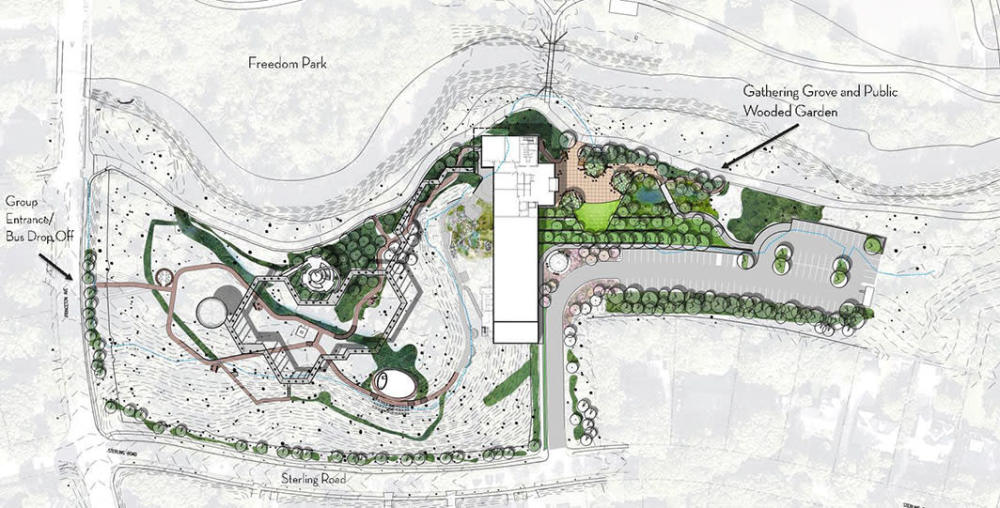 Discovery Place Nature- Site Plan