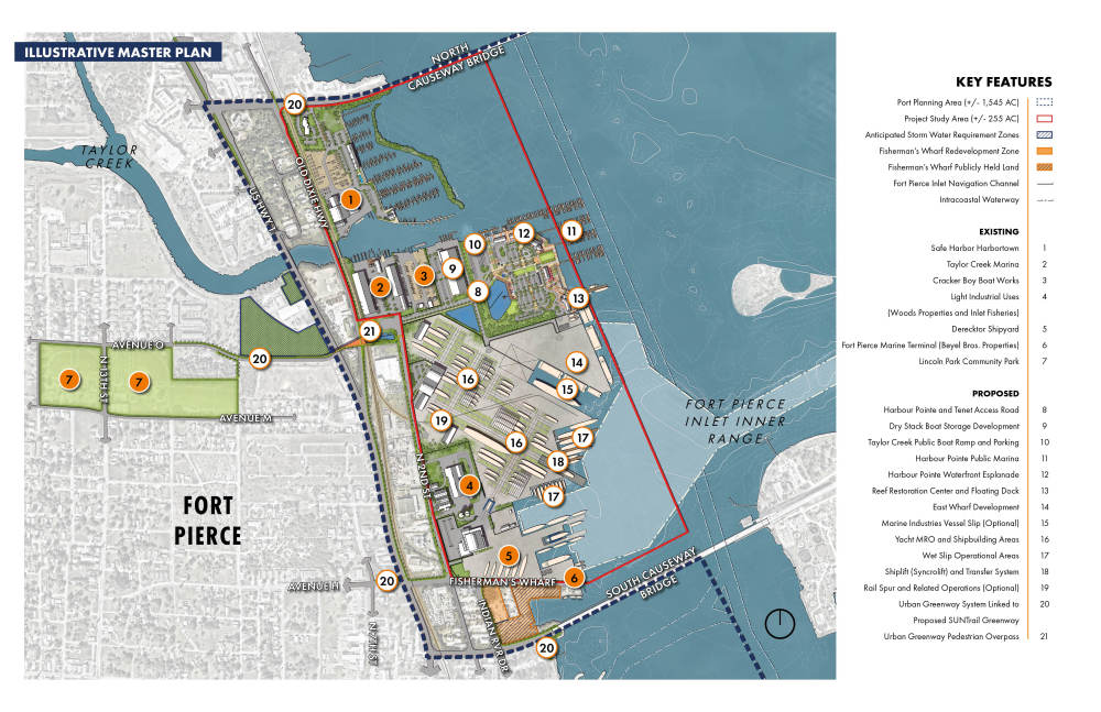 The illustrative master plan shows the full extent of the project study area ( /- 255 acres), denoted by a red boundary line around the site, which is included in the port planning area ( /1 1,545 acres).  The master plan image is a rendering of the site, showing how existing conditions interplay with proposed site uses. The graphic displays surrounding context including connectivity to Lincoln Park Community Park. North Causeway Bridge anchors the northern extent of the site, while South Causeway Bridge anchors the southern portion. The site itself is a mix of uses, with the majority of the site devoted to shipbuilding and operational areas. The northern portion of the site is dedicated to some existing uses and also a variety of uses as part of Harbour Point Waterfront. To the right of the illustrative master plan, the Key Features Legend reads as follows: The Port Planning Area ( /- 1,545 acres) is denoted by a blue dashed line  The Project Study Area ( /- 255 acres) is denoted by a solid red boundary Anticipated Storm Water Requirement Zones are indicated by a navy-blue solid boundary line with a diagonal hatch The Fisherman’s Wharf Redevelopment Zone is represented as an orange fill with an orange boundary The Fisherman’s Wharf Publicly Held Land is an orange fill, navy blue diagonal hatch, with an orange boundary The Fort Pierce Inlet Navigation Channel is a solid white line The Intracoastal Waterway is a dashed white line Existing 1.	Safe Harbor Harbortown 2.	Taylor Creek Marina 3.	Cracker Boy Boat Works 4.	Light Industrial Uses (Woods Properties and Inlet Fisheries) 5.	Derecktor Shipyard 6.	Fort Pierce Marine Terminal (Beyel Bros. Properties) 7.	Lincoln Park Community Park Proposed 8.	Harbour Pointe and Tenet Access Road 9.	Dry Stack Boat Storage Development 10.	Taylor Creek Public Boat Ramp and Parking 11.	Harbour Pointe Public Marina 12.	Harbour Pointe Waterfront 13.	Reef Restoration Center and Floating Dock 14.	East Wharf Development 15.	Marine Industries Vessel Slip (Optional) 16.	Yacht MRO and Shipbuilding Areas 17.	Wet Slip Operational Area 18.	Shiplift (Syncrolift) and Transfer System 19.	Rail Spur and Related Operational Area 20.	Urban Greenway System Linked to Proposed SUNTrail Greenway 21.	Urban Greenway Pedestrian Overpass