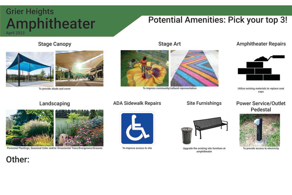 Grier Heights - Potential Amenities