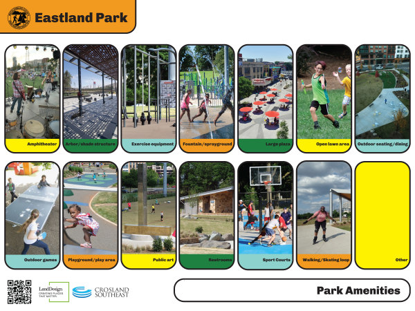 What park amenities and elements would you prioritize in the development of Eastland Park? Select your top 5 choices.