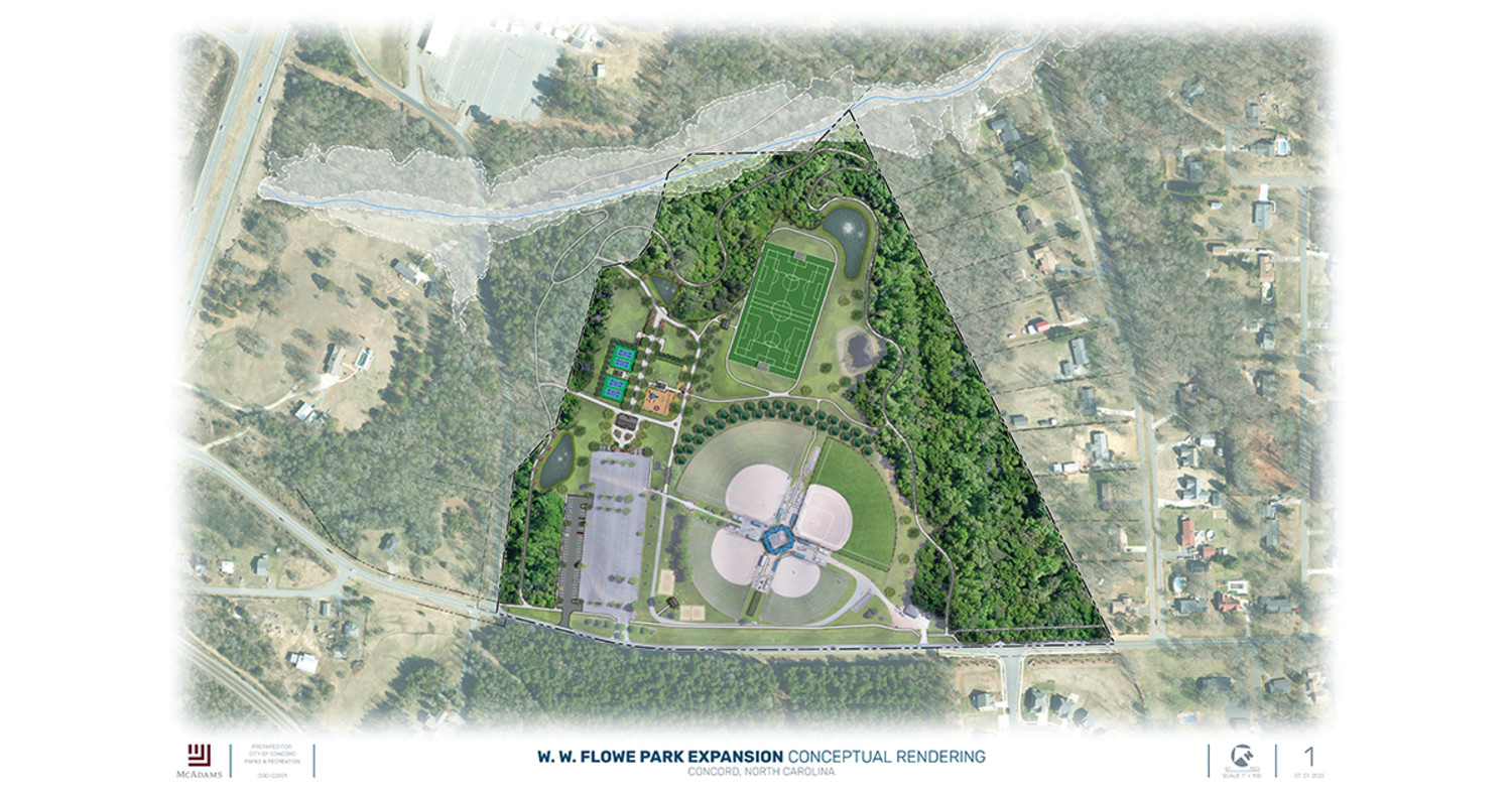 Featured image for W.W. Flowe Park Master Plan