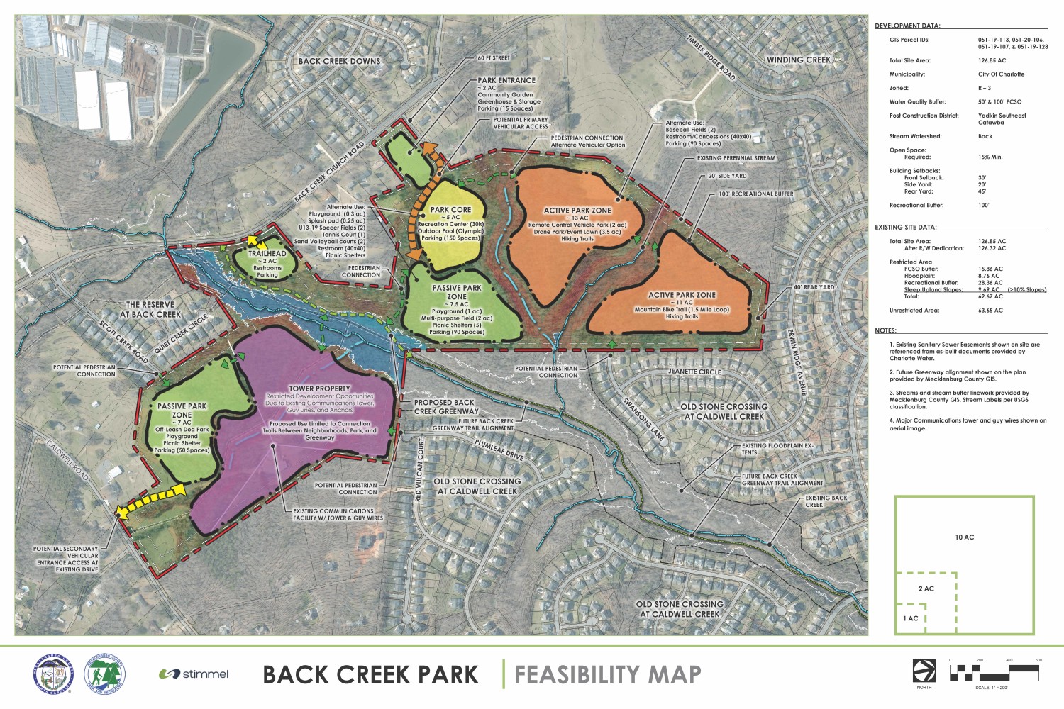 Featured image for Back Creek Park Planning Study