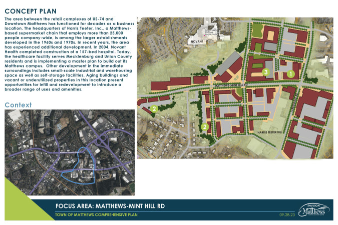 What are your thoughts about Focus Area: Matthews-Mint Hill Rd.?