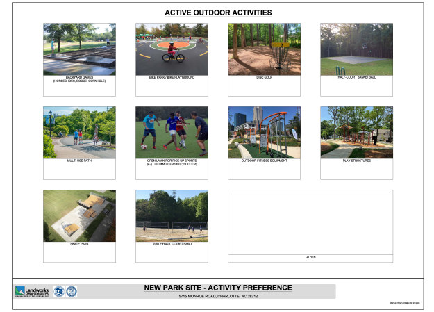 What type of active outdoor activities do you and your household enjoy when visiting Mecklenburg County Parks? Choose up to five (5) that apply.