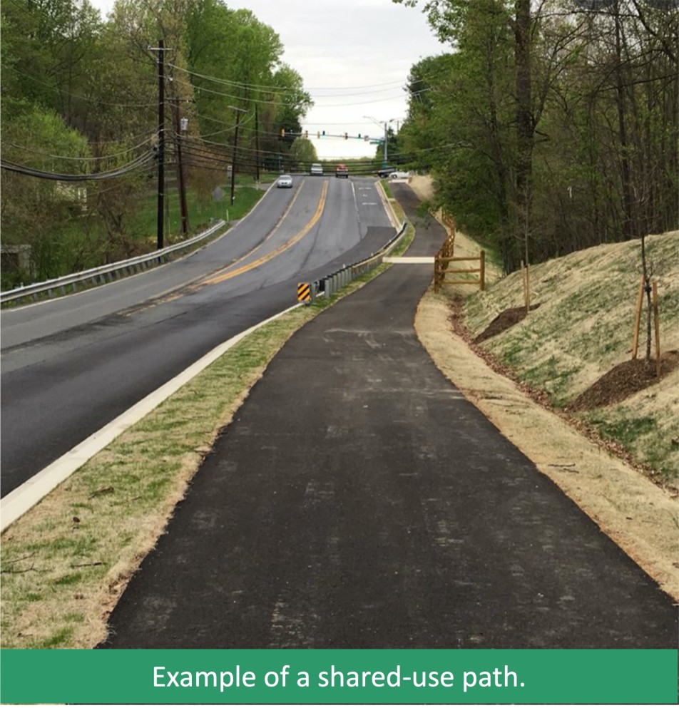 Shared Use Path Example