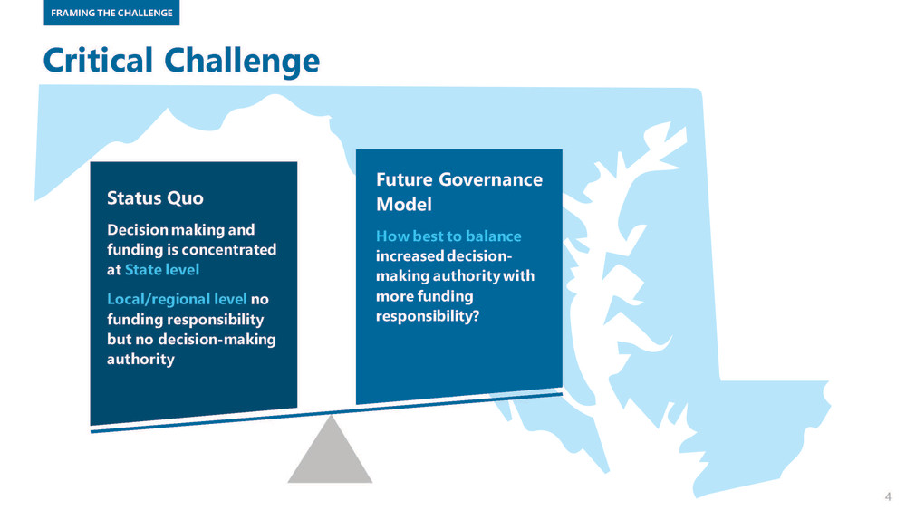 Critical Challenges in transit governance and funding