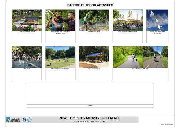 What type of passive outdoor activities do you and your household enjoy when visiting Mecklenburg County Parks? Choose up to five (5) that apply.