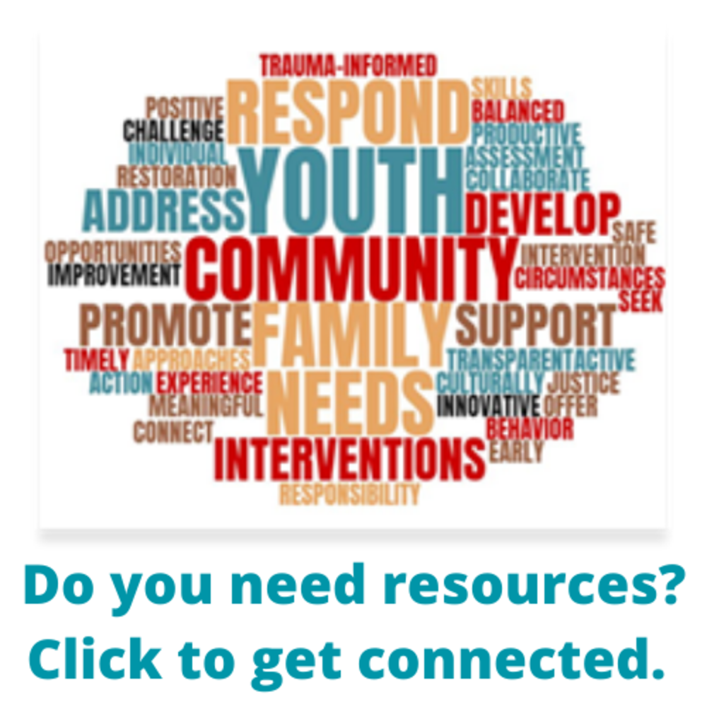 Group of words related to resources in a word cloud. Under that image are the words: Do you need resources? Click to get connected.