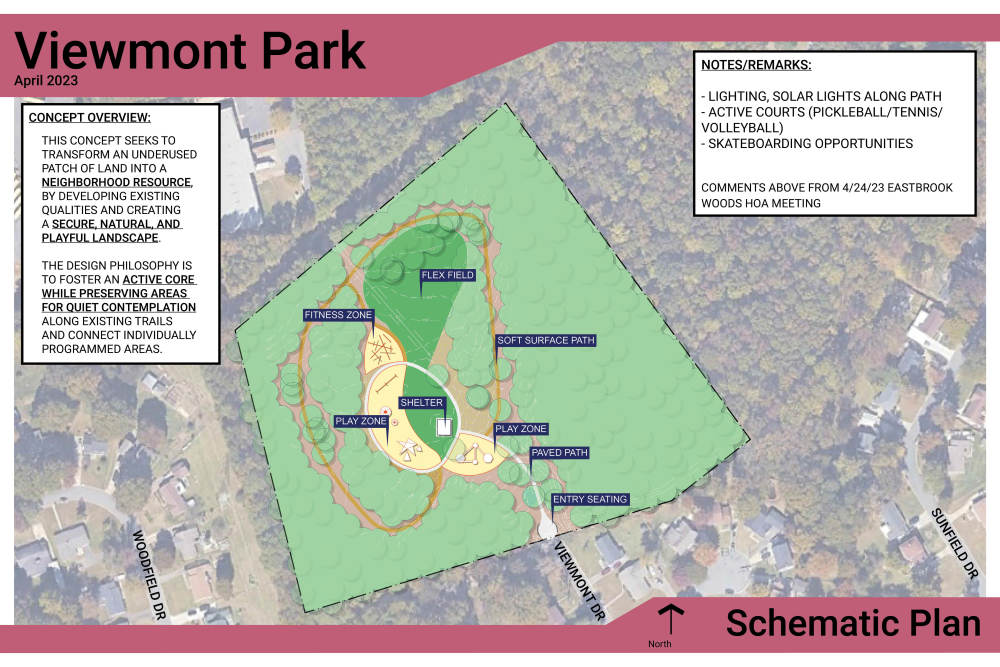 Viewmont Park - Schematic Plan